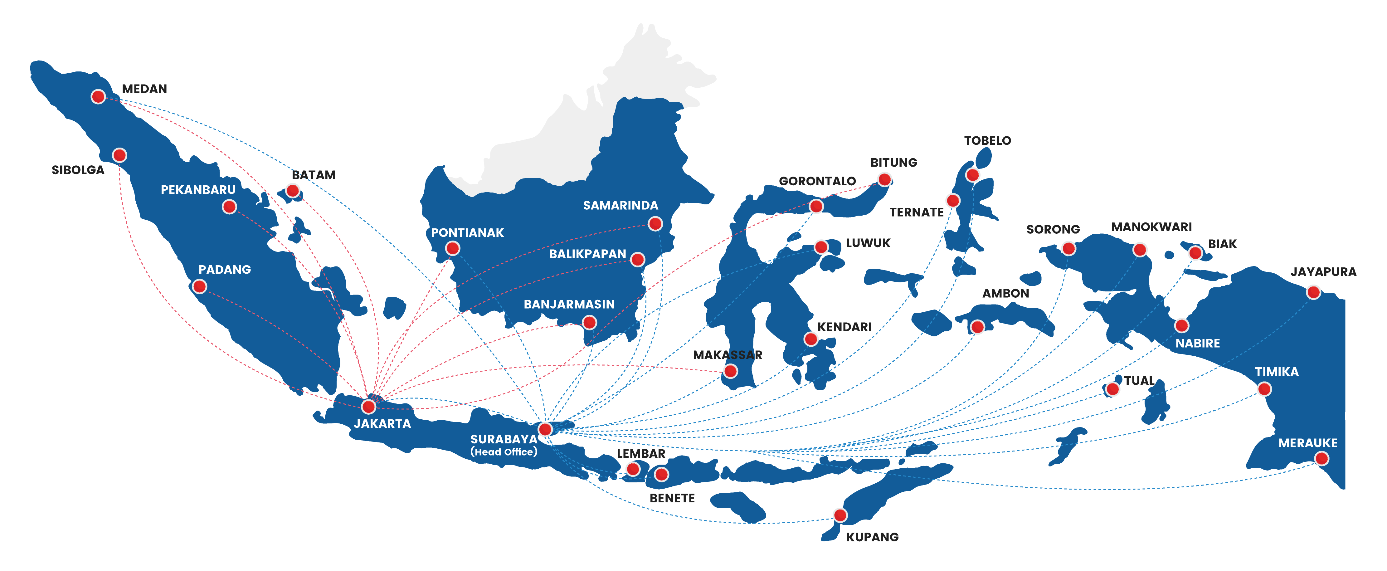 Service Route